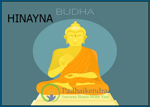 Meaning of the term Hinayana