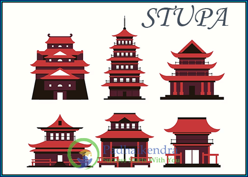 Meaning of the term Stupa
