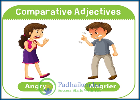 Adverb Examples- Explore the Examples of Adverbs in Sentences
