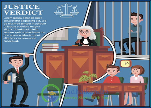 Meaning of the term Amatya