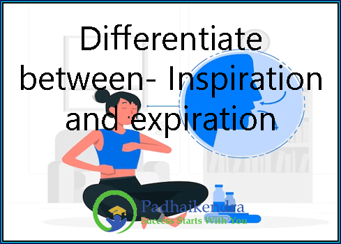 Differentiate between- Inspiration and expiration