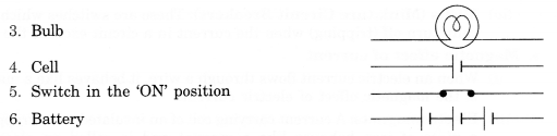 Draw in your notebook the symbols to represent the following components of electrical circuits: connecting wires, switch in the ‘OFF’ position, bulb, cell, switch in the ‘ON’ position and battery.