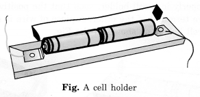 Zubeda made an electric circuit using a cell holder shown in the following Fig., a switch, and a bulb. When she put the switch in the ‘ON’ position, the bulb did not glow. Help Zubeda in identifying the possible defects in the circuit.