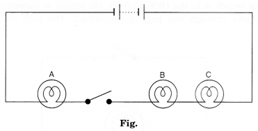 In the circuit shown in the following Fig.: