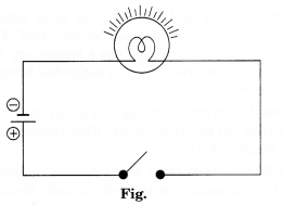 NCERT-Solutions-for-Class-7-Science-Chapter-14-Electric-Current-and-its-Effects-Q.2.2