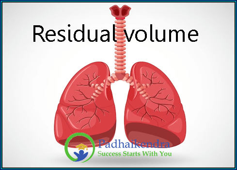 Residual volume