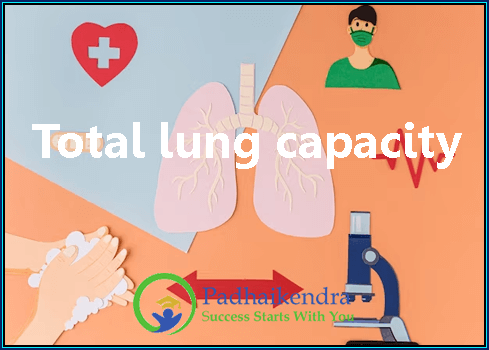 Total lung capacity