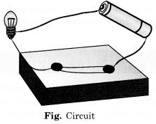 Draw the circuit diagram to represent the circuit shown in Fig