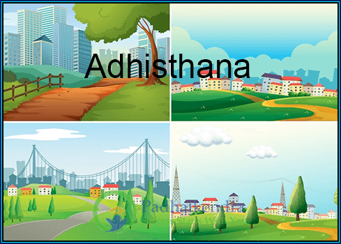 Meaning of the term Pradesha/Adhisthana/Pattana