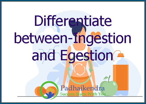 Differentiate between-Ingestion and Egestion