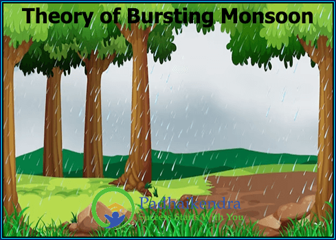Theory of Bursting Monsoon