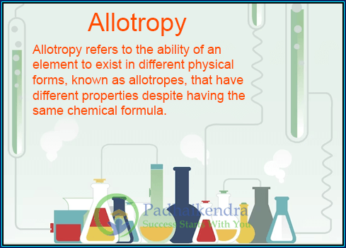 What is Allotropy