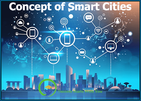 Concept of smart cities