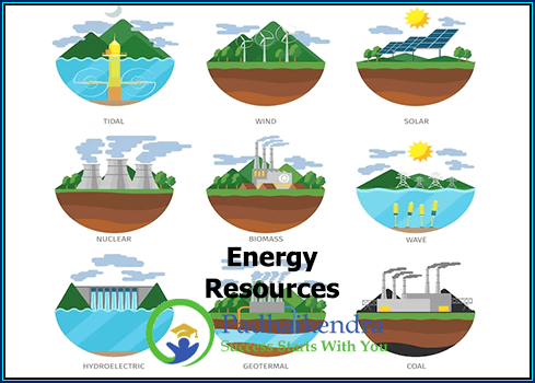 Energy Resources