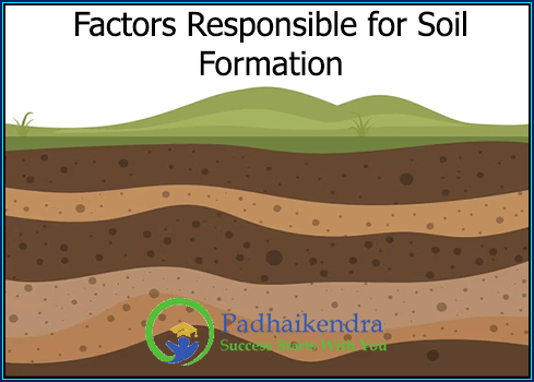 Factors Responsible for Soil Formation