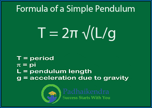 Formula of a simple Pendulum