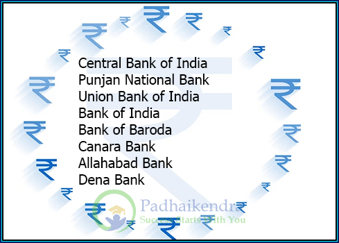 List of Nationalised of Indian Bank