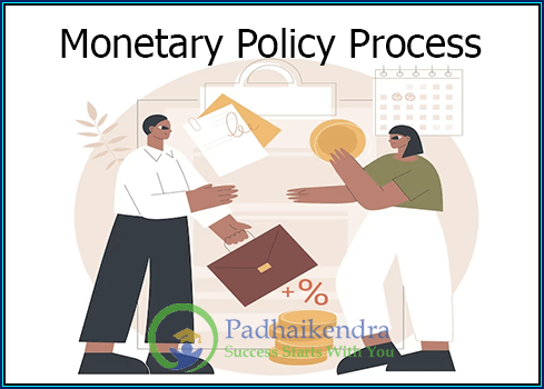 Monetary Policy Process