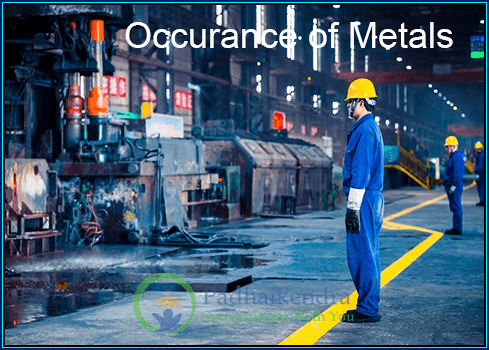 Occurance of Metals