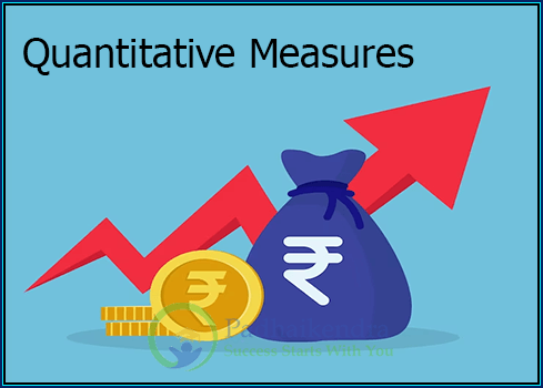 Quantitative Measures