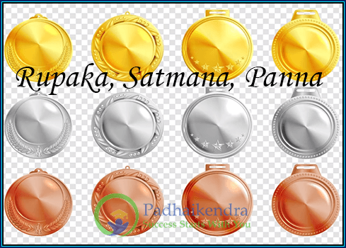 Meaning of the term Rupaka, Satmana, Panna