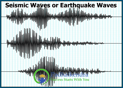 Seismic Waves or Earthquake Waves