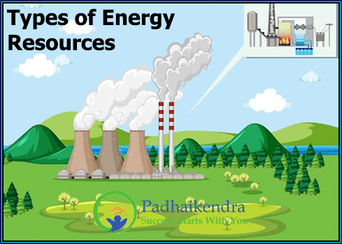Types of Energy Resources