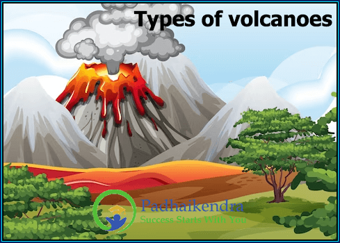 Types of volcanoes