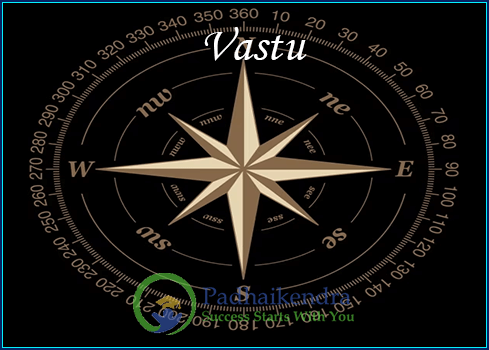 Meaning of the term Vastu
