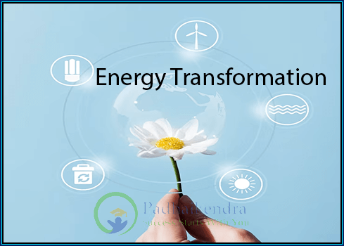 Energy Transformation