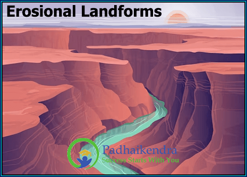Erosional Landforms