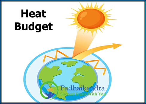 Heat Budget