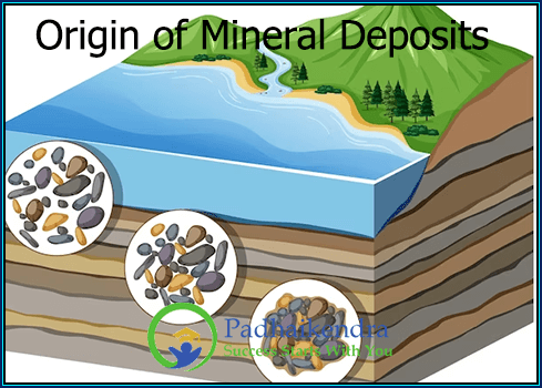 Origin of Mineral Deposits