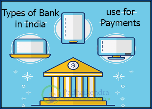Bank who used in India For Payments