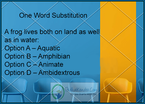 A frog lives both on land as well as in water