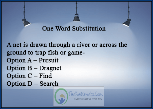 A net is drawn through a river or across the ground to trap fish or game