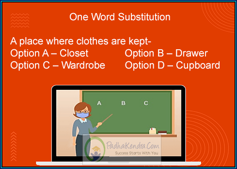 A place where clothes are kept