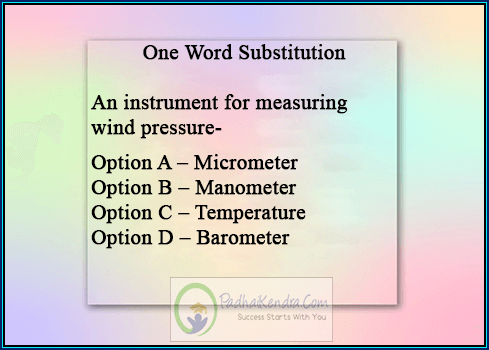 An instrument for measuring wind pressure