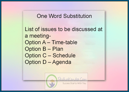 List of issues to be discussed at a meeting
