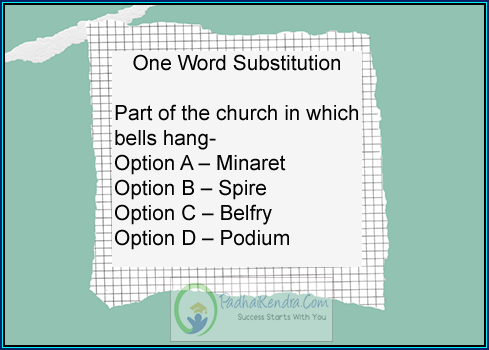 Part of the church in which bells hang