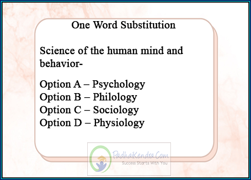 Science Of The Human Mind And Behavior