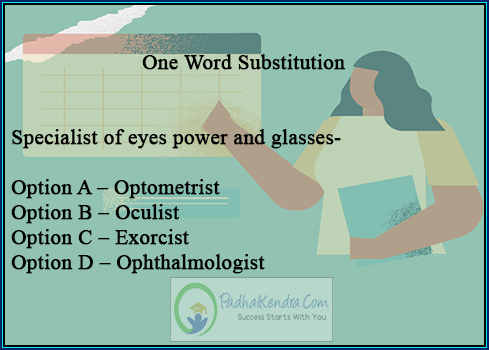 Specialist of eyes power and glasses