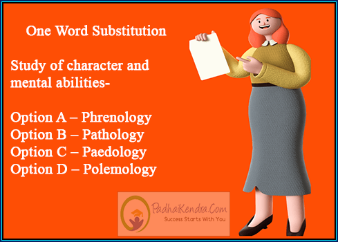 Study of character and mental abilities