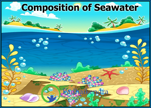 Composition of Seawater