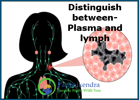 Distinguish between -Plasma and lymph