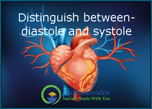Distinguish between -diastole and systole