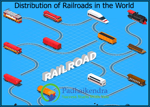 Distribution of Railroads in the World