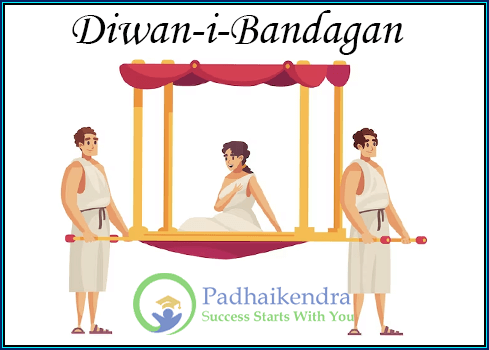 Meaning of the term Diwan-i-Bandagan