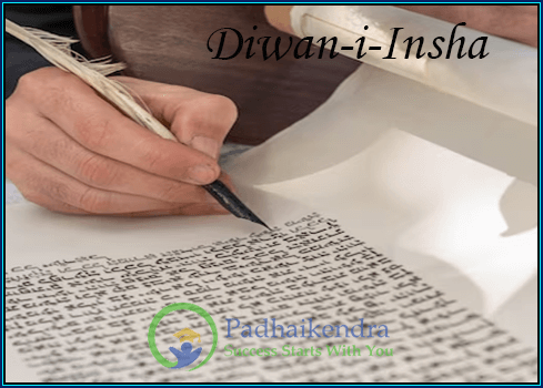 Meaning of the term Diwan-i-Insha