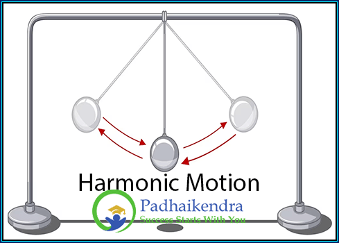 Harmonic Motion